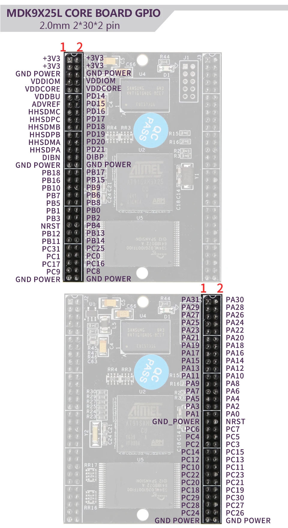 MDK9X25L основная плата, AT91SAM9X25 400 МГц процессор, 128 Мб DDR2, 256 м NAND CANx2, Ethernetx2