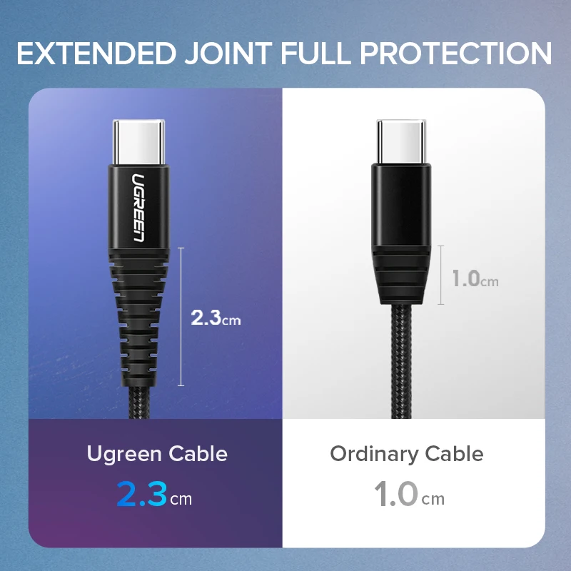 Ugreen 3A USB C кабель для samsung S10 S9 Note 9 Xiaomi Mi 9 8 Быстрая зарядка type-C кабель для Oneplus 6t type C шнур зарядного устройства