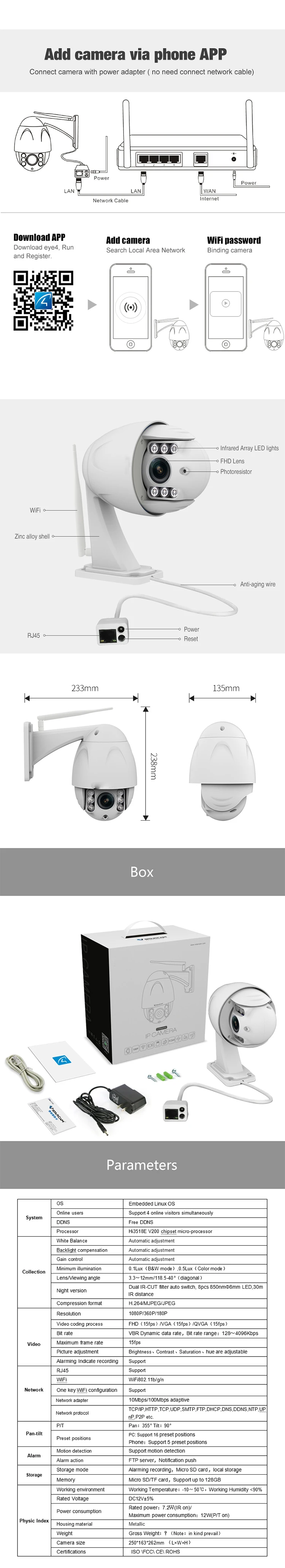 Wi-Fi 1080 P IP Камера 360 градусов Водонепроницаемый Беспроводной открытый внутренней безопасности Камера Системы