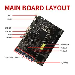 Профессиональный B250 BTC плата LGA1151 Процессор DDR4 памяти 12 карты USB3.0 расширения адаптер настольного компьютера материнская плата