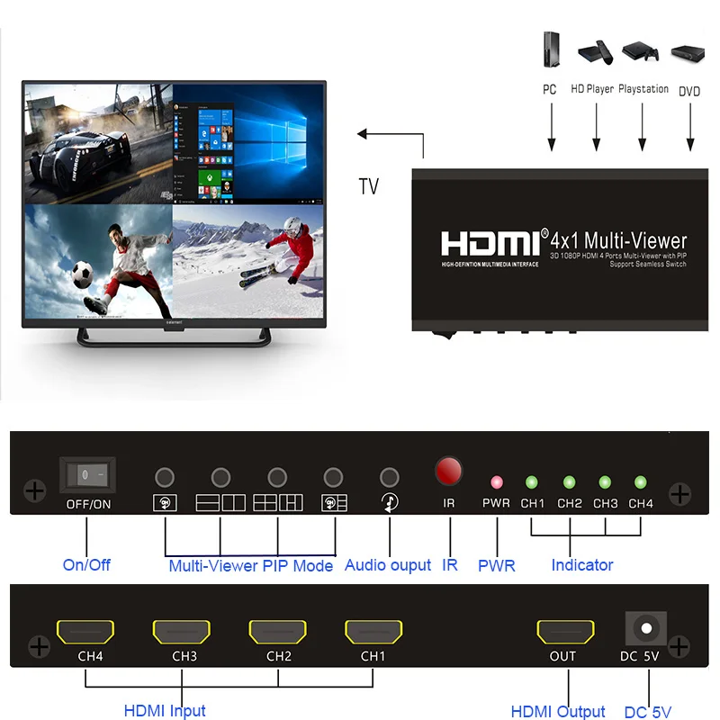 

4*1 HDMI Multi-Viewer With PIP 1080P 3D 4 Input 1 Output HDMI Quad Screen Real Time Multi-Viewer HDMI Splitter Switch IR Remote
