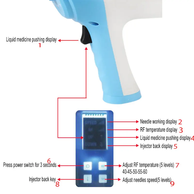 Дропшиппинг неинвазивный радиочастотный Пистолет Мезотерапия омолаживание и увлажнение кожи косметическое устройство уход за кожей
