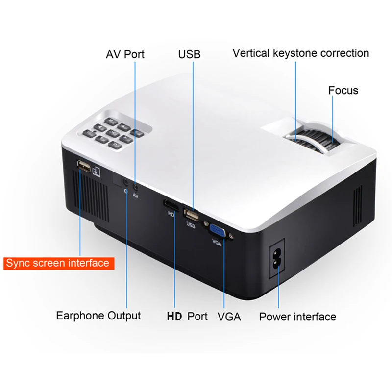 Aon проектор 1800 люмен AKEY1/AKEY1X Мини для домашнего кинотеатра низкий уровень шума