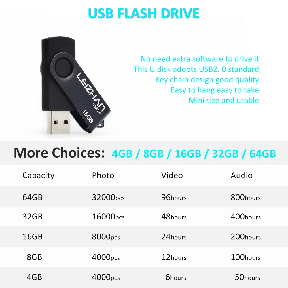 USB флеш накопитель LEIZHAN 64 ГБ 32 16 8 4 Гб|USB флэш-накопители| |