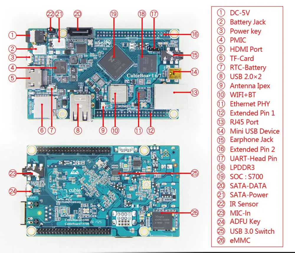 Cubieboard7 действия SOC S700 ARM Cortex-A53 четырехъядерный 2G LP DDR3 8G eMMC макетная плата/android/linux/с открытым исходным кодом