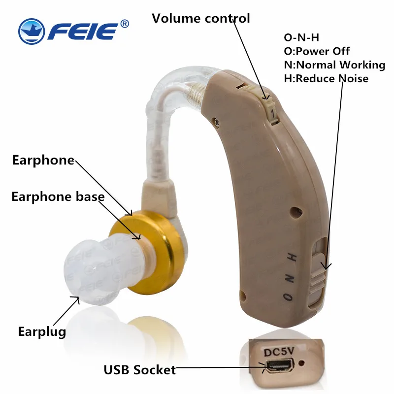 Новейшая модель; bte звуковой слуховой аппарат для Перезаряжаемые слуховой аппарат электронные слух наушники глухих C-108 для пожилых людей апарате Перевозка груза падения