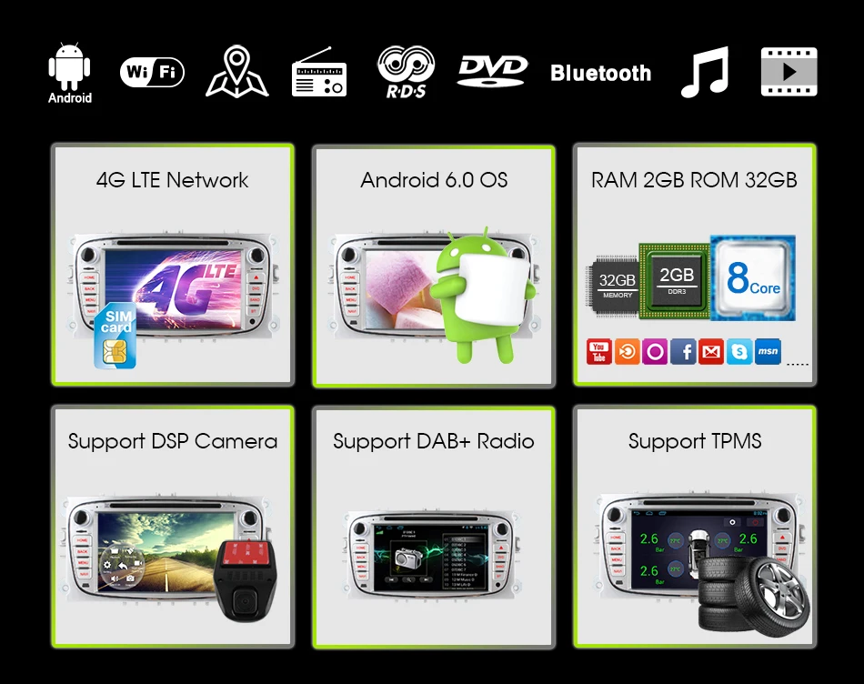 Excellent For FORD Mondeo S-MAX Connect FOCUS 2 2008 2009 2010 2011 Car Intelligent System Multimedia 4G LTE Android Radio DVD Player GPS 6