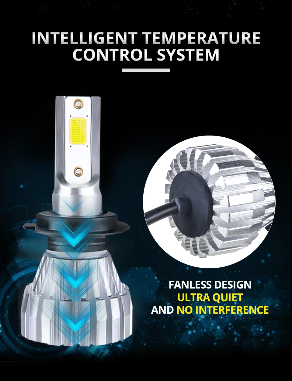 MeeToo H1 LED Fanless 9005 9006 Car Fog Lamp 12V 6500K COB Chip H3 Led Light Bulbs For Cars 5000Lm 50W H11 H9 H8 Luces Led Coche (11)