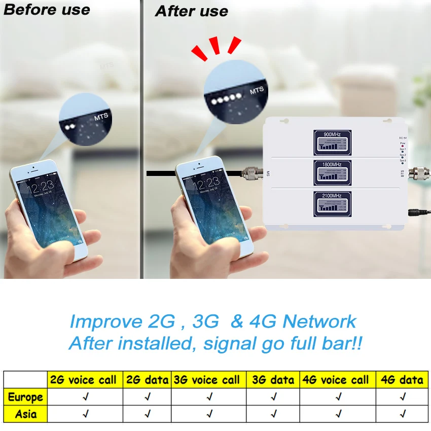 Трехдиапазонный ретранслятор сигнала сотового телефона 3 шт. 2G 3G 4G 900 1800 2100