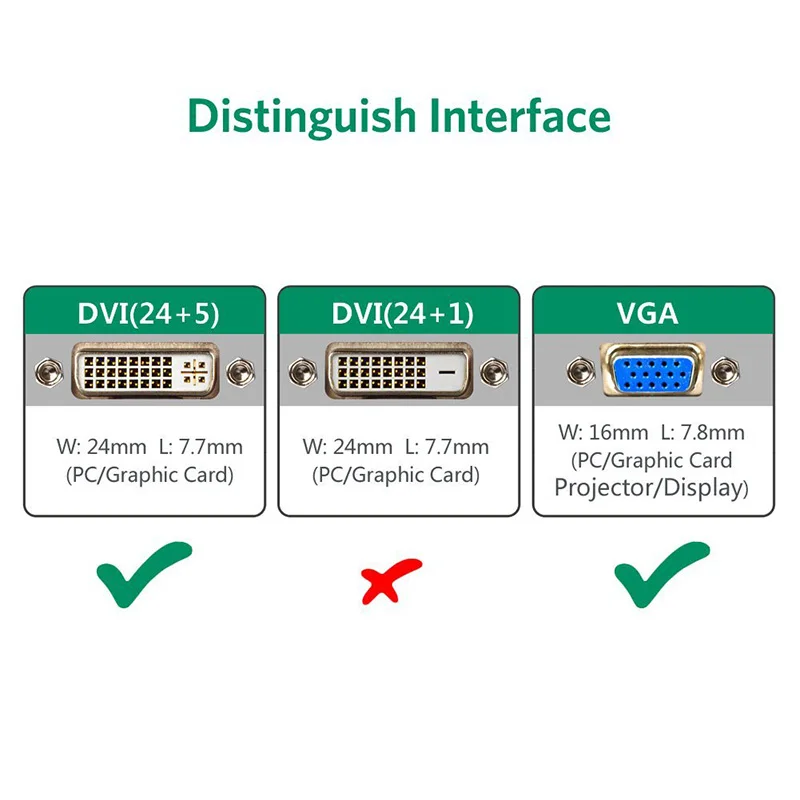 UGREEN DVI к VGA Кабель-адаптер с высоким разрешением DVI-I 24+ 5 Pin папа к VGA Женский позолоченный кабель для монитора