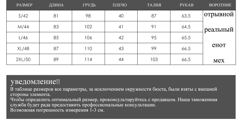 Евразия Новое поступление года полный зимнее пальто Для женщин Верхняя одежда Куртка утепленная настоящая меховой воротник Y170011