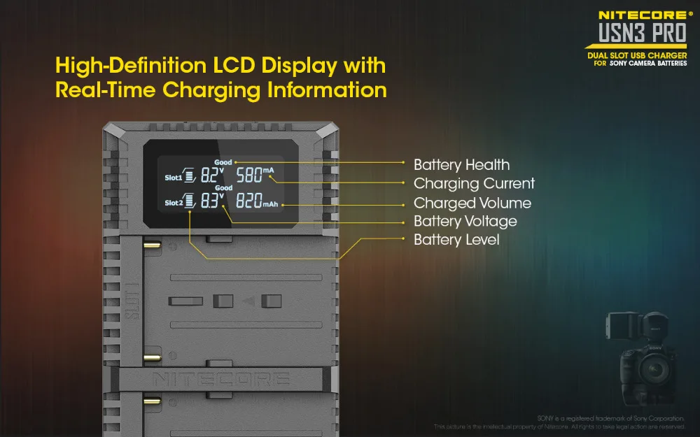 Nitecore USN3 Pro Двойной слот USB QC Зарядное устройство для sony NP-FM500H NP-F550 NP-F970 NP-F770 NP-F730 NP-F750 F550 F970 Камера Батарея