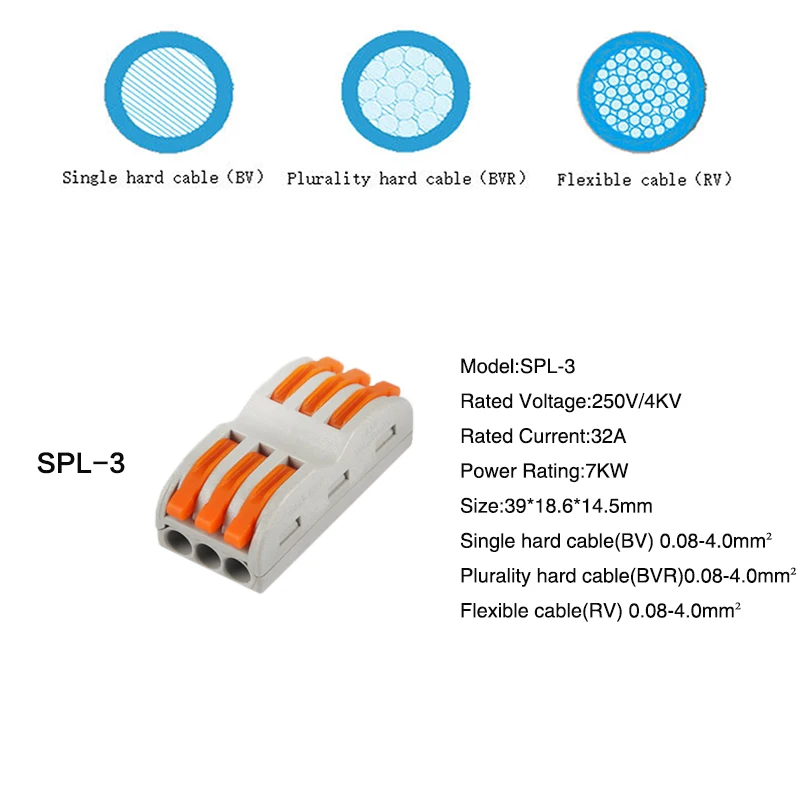 spl-3