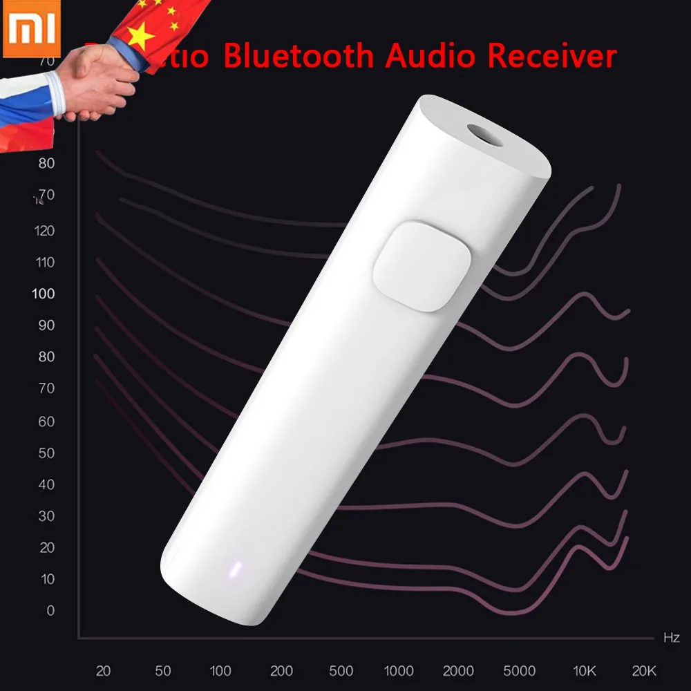 Original Xiaomi Bluetooth Audio Receiver 3.5mm Wireless Adapter For
