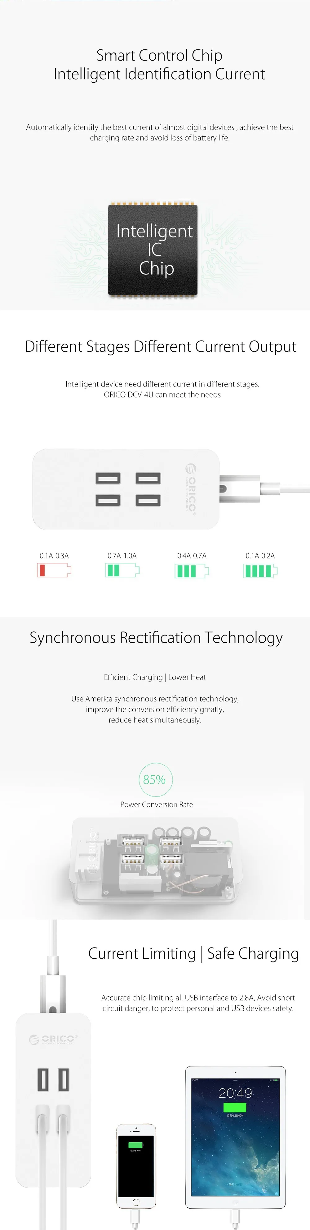 ORICO 20 Вт 4 порты и разъёмы USB зарядное устройство с супер зарядки технология 5V2. 4A выход настольное зарядное usb-устройство для мобильного телефона планшеты