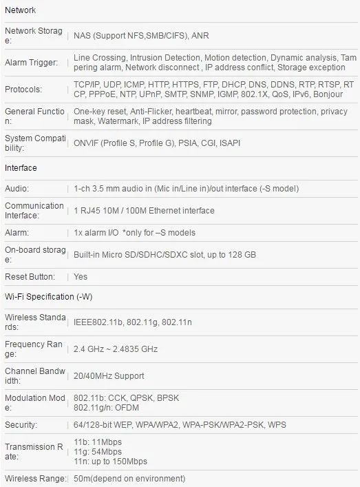 DS-2CD2142FWD-I(W)(S)_5