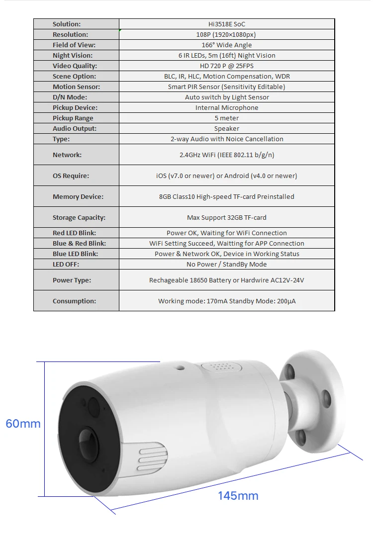 Wi fi IP камера Аудио запись 1080 P HD Беспроводная сетевая камера onvif прибор ночного видения водостойкий 18650 батарея
