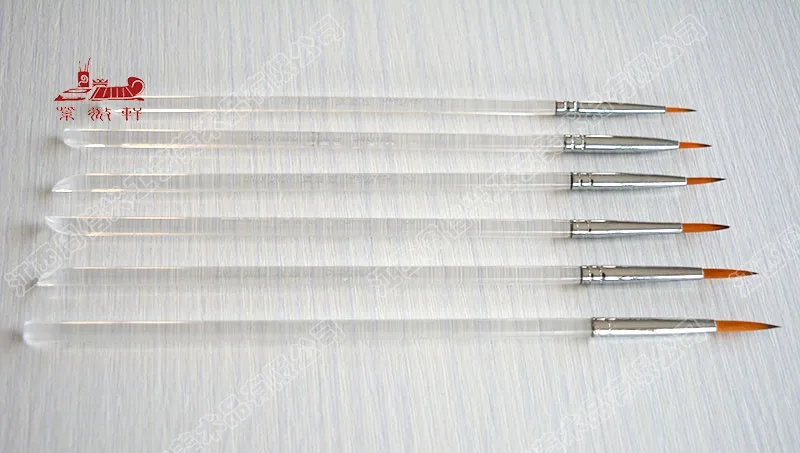 aeProduct.getSubject()