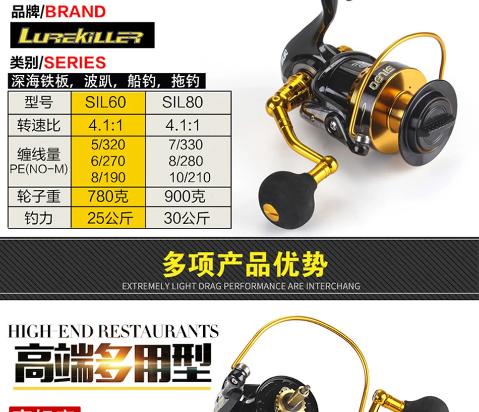 Lurekiller 7+ 1BB 30 кг тяга полностью Металлическая отжимная Катушка спиннинговая Рыболовная катушка для соленой воды джиг катушка для лодок колесо для троллового лова