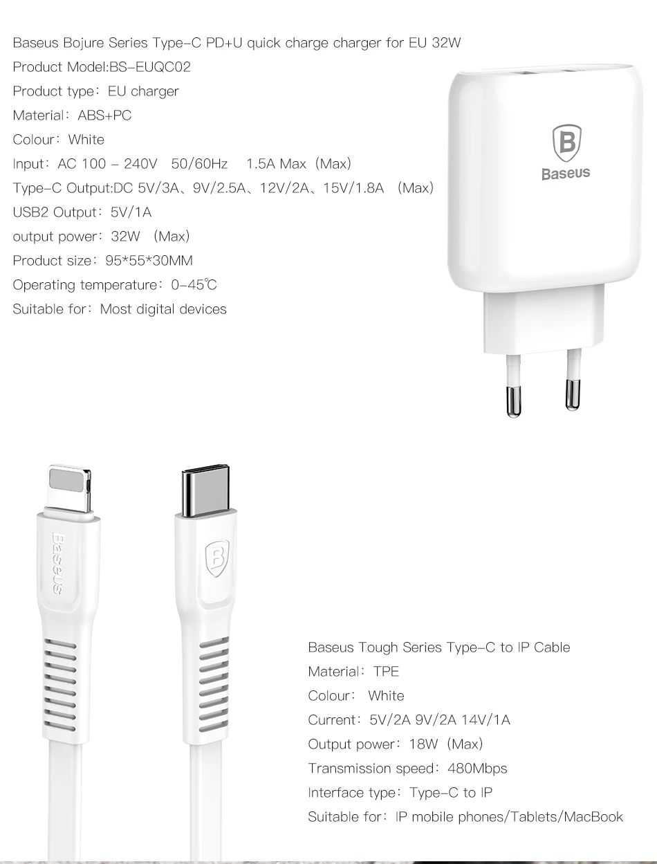 Baseus type-C PD Быстрая зарядка USB зарядное устройство 32 Вт ЕС штекер Адаптер для iPhone X 8 с PD кабель Быстрая зарядка для samsung S9 S8