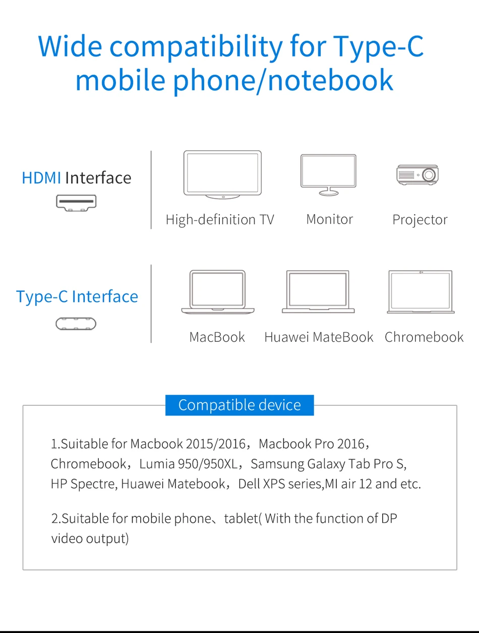 Baseus USB C к HDMI кабель type C к HDMI видео адаптер для Macbook huawei mate 20 Pro samsung Galaxy S9 HDMI к USB-C удлинитель