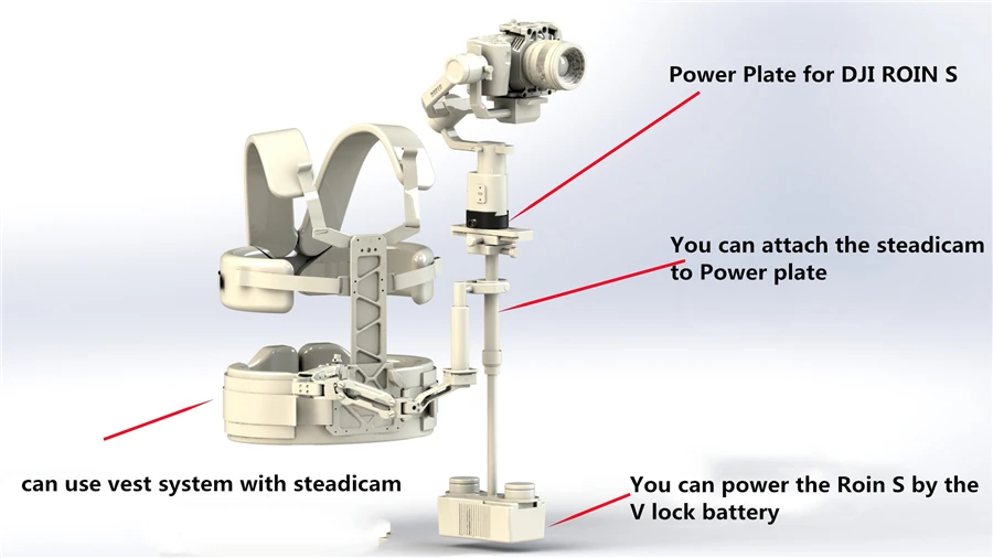 ROIN S power plate11