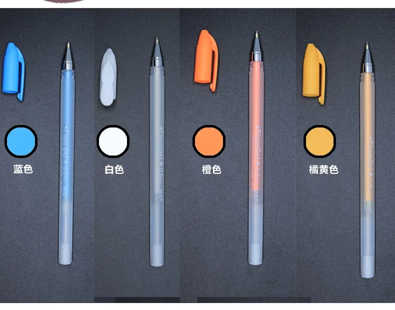 8 цветов/набор хайтлайтер сладкие конфеты цвета мука гелевая ручка DIY поздравительные открытки маркер ручка офисные школьные маркеры акварельные ручки