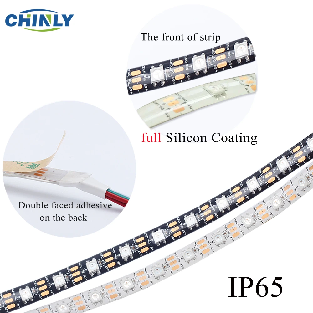 IP 65-60