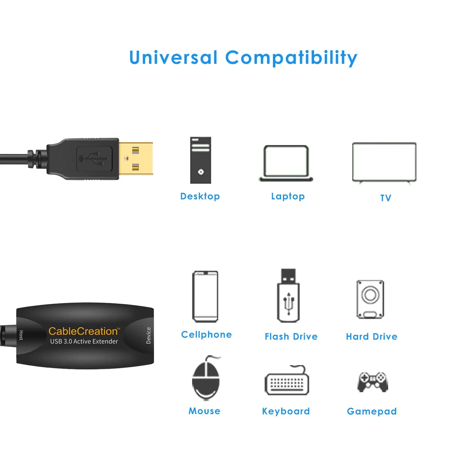 JORINDO Супер Скоростной Активный USB 3,0 удлинитель, USB 3,0 удлинитель USB Мужской к женскому шнуру ретранслятора с усилителем сигнала