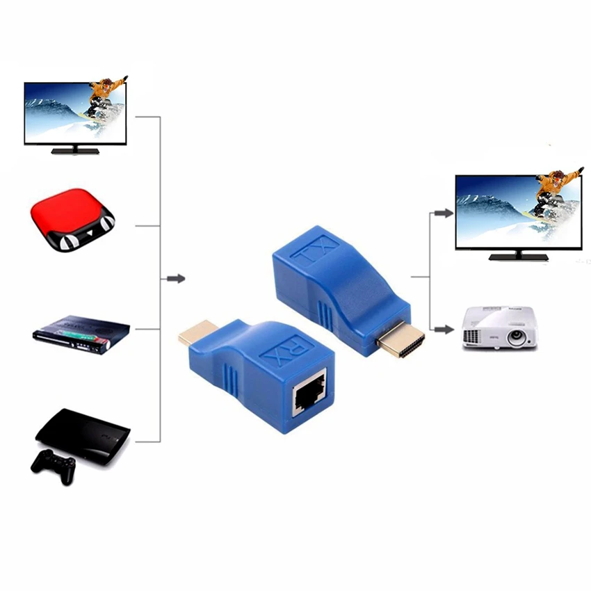 EMK 30 м HDMI удлинитель передатчик TX RX HDMI в Ethernet конвертер 1,4 в 1080P по Cat5e CAT6 RJ45 LAN кабель для ТВ HD ТВ PS3 STB