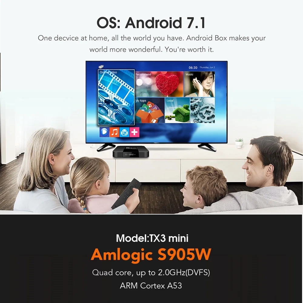 TX3 Мини Android 7 1 Smart TV BOX 2 Гб оперативной памяти 16 встроенной процессор Amlogic S905W Quad Core