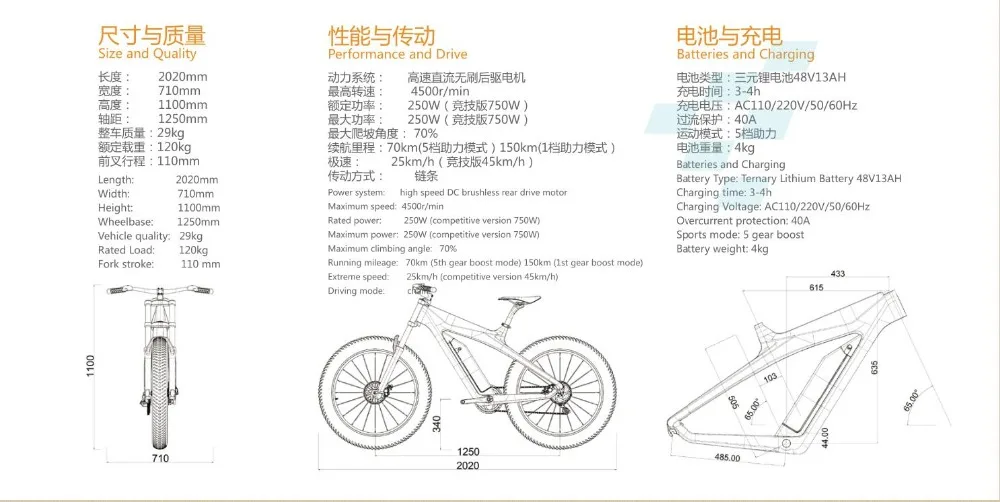 TIM截图20190513150307