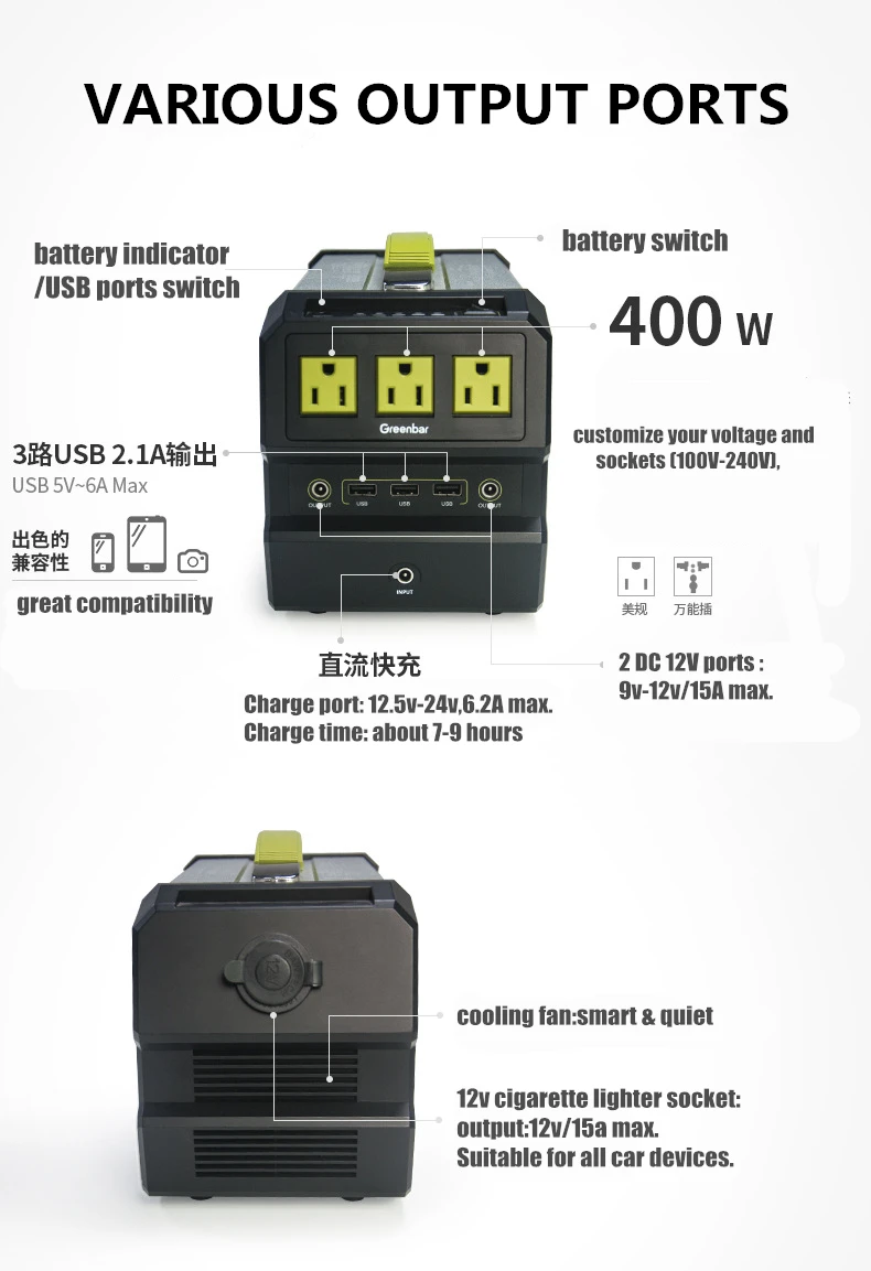 12 V, 5 V, 110 V-240 V 97200MAH 400WH литий-полимерный USB Перезаряжаемый lipo аккумулятор для наружного/портативного источника питания