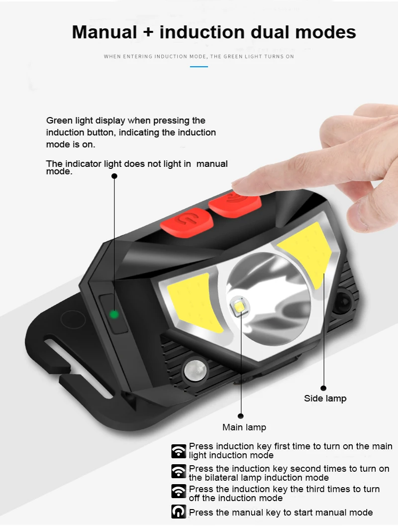 Hands-free светодиодный налобный фонарь с датчиком движения Головной фонарь светодиодный фонарь для фар встроенный аккумулятор Индуктивный с портативным в коробке