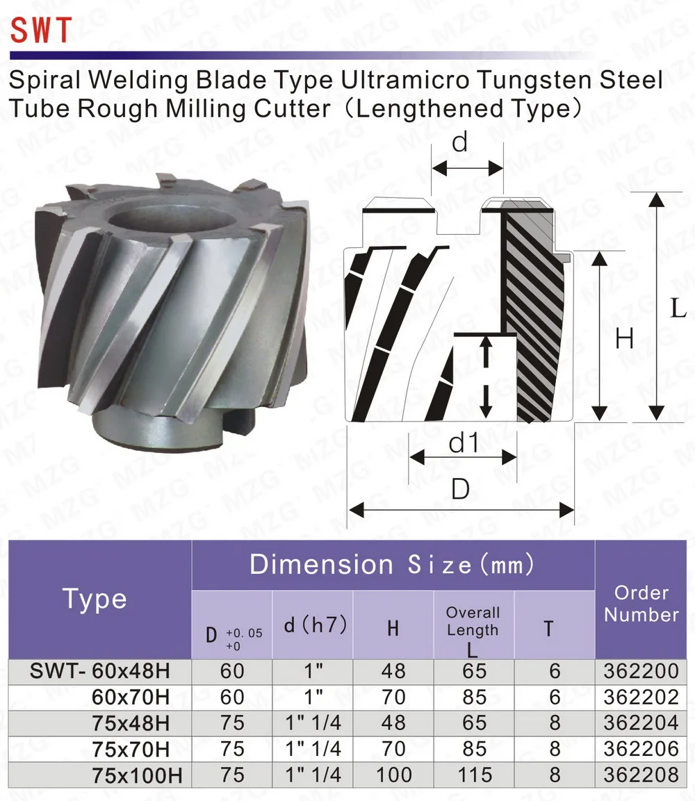 MZG SWET Тип лицо фреза s спиральный паз сварочного лезвия типа Вольфрамовая Сталь цилиндрическая плоскость боковой фреза