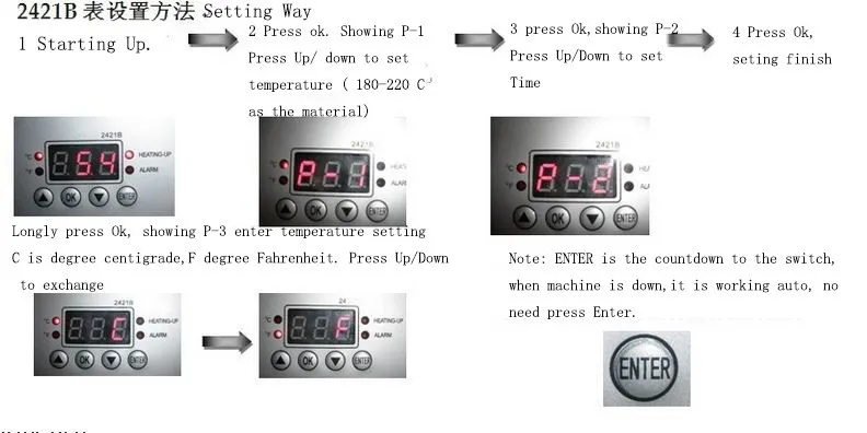 PT110-2 SETING
