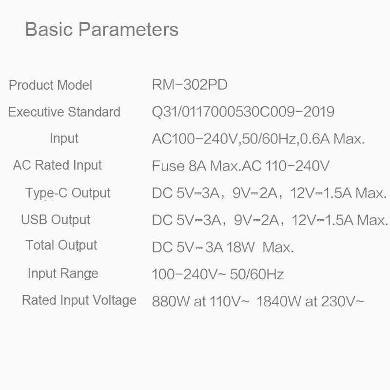 Xiaomi Mijia 90 Fun многофункциональный адаптер преобразования USB TYPE-C двойной интерфейс PD3.0 QC3.0 Быстрая зарядка содержит AU DE UK US