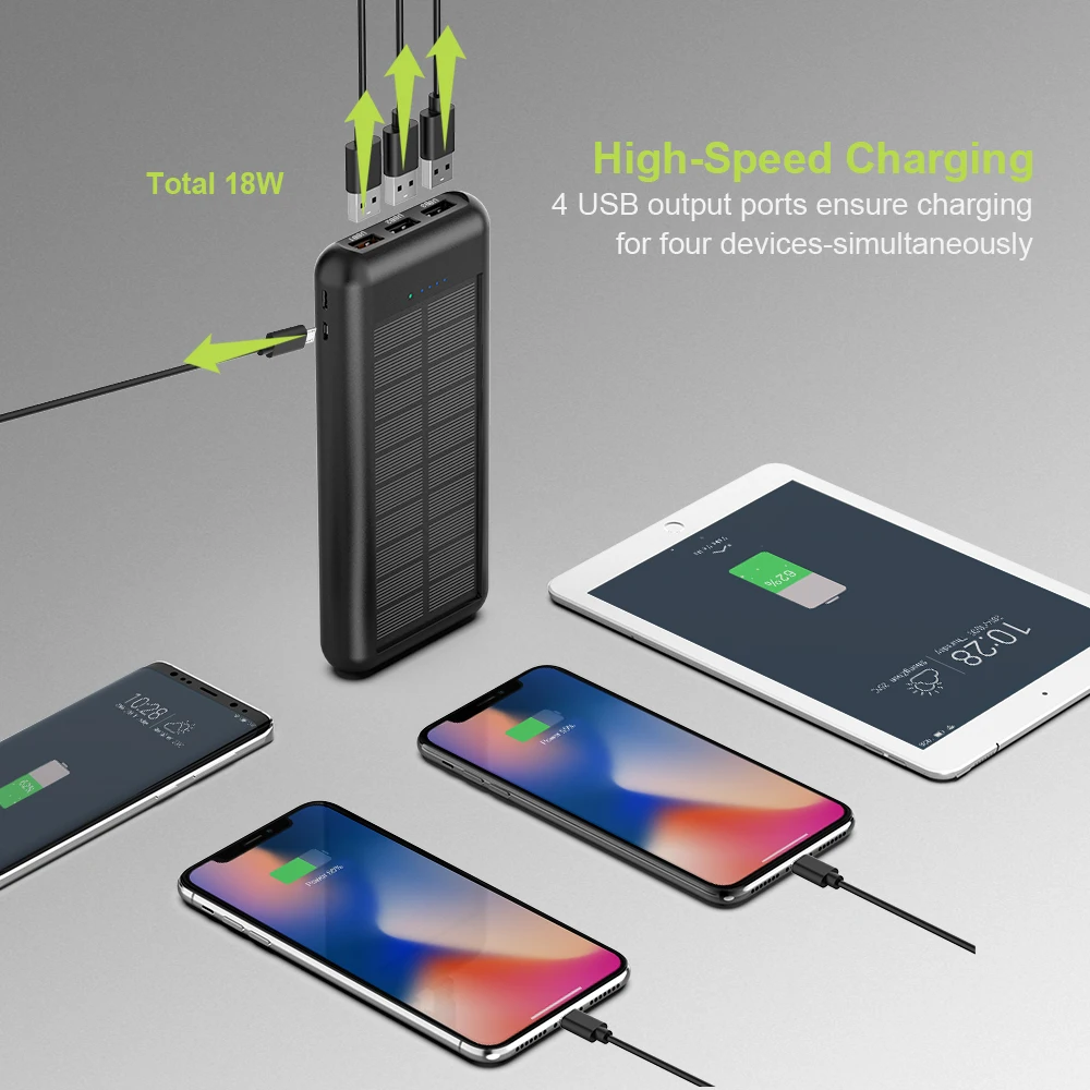Все мощности S новейшее 24000mAh Солнечное зарядное устройство Портативный внешний аккумулятор Солнечное зарядное устройство для смартфона
