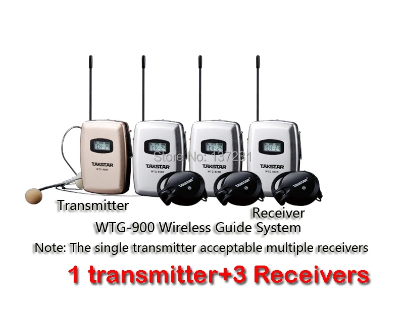 wtg-900 1-1