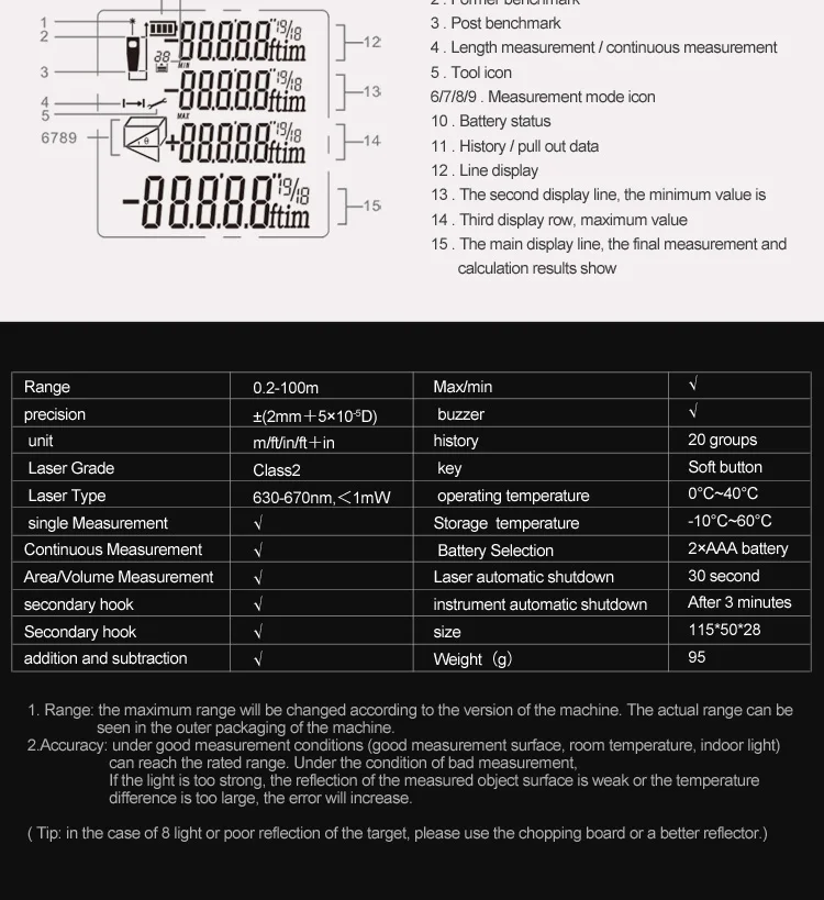 red litmus paper Mileseey Laser Rangefinder X5 лазерная рулетка Laser finder  Digital Laser Distance Meter Laser Meter Laser Tape Measure best oscilloscope