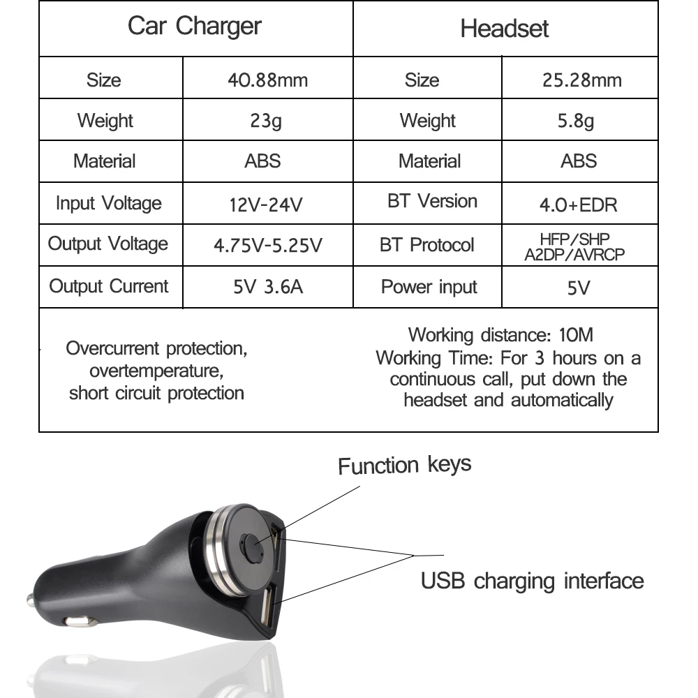 ALWUP Портативный беспроводной Bluetooth Наушники Автомобильное зарядное устройство 2 в 1 Bluetooth гарнитура и 2.4A быстрое автомобильное зарядное устройство для телефона
