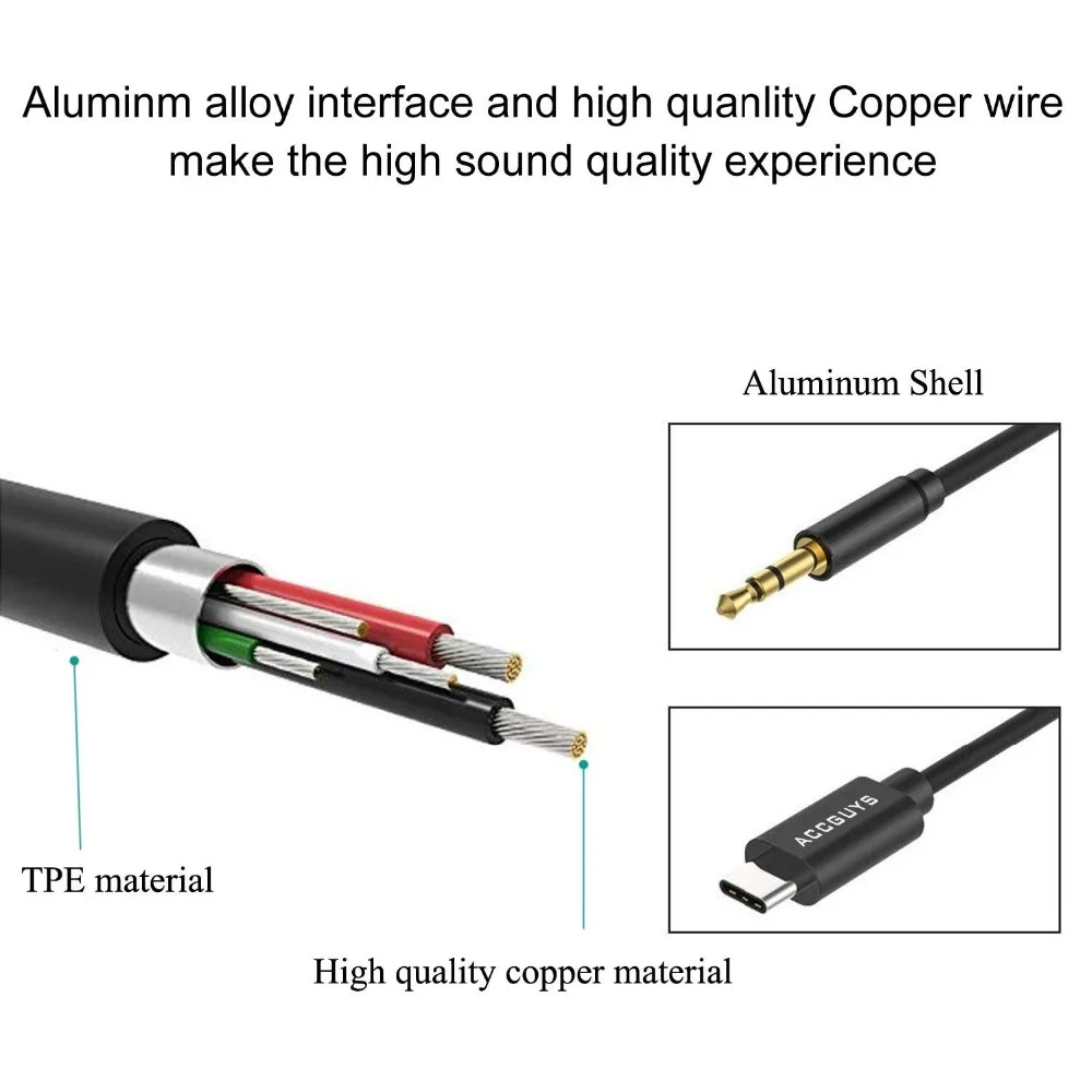 ACCGUYS usb type C Aux аудио до 3,5 мм разъем для динамика кабель адаптер ЦАП наушники с чипом шнур для гарнитуры для Xiaomi huawei htc U11 U12