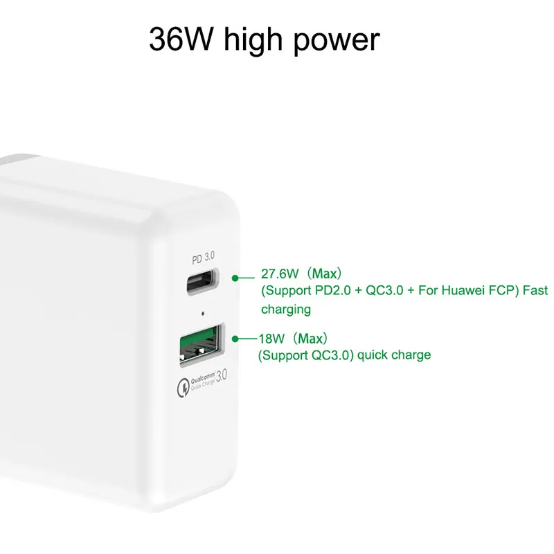 EYON 2 Ports 36W QC3.0+USB-C PD Fast Charger Type-C Travel Wall Quick Charger 3.0 For iPhone X 8 8 Plus SAMSUNG S9 S8+ Note 8 (9)