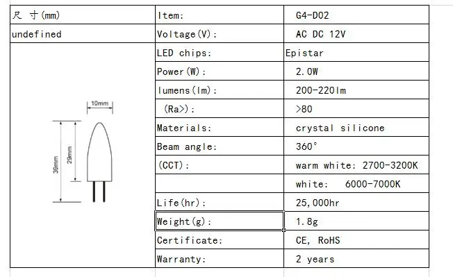 10 шт много затемняемая G4 ACDC 12 В 2 Вт COB Светодиодная лампа для домашнего освещения Золотая хрустальная люстра lamparas led