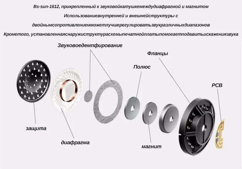 Hisonic, беспроводная гарнитура, складные наушники, складные, прочные, с шумоподавлением, наушники с микрофоном, свободные руки, для iPhone, xiaomi