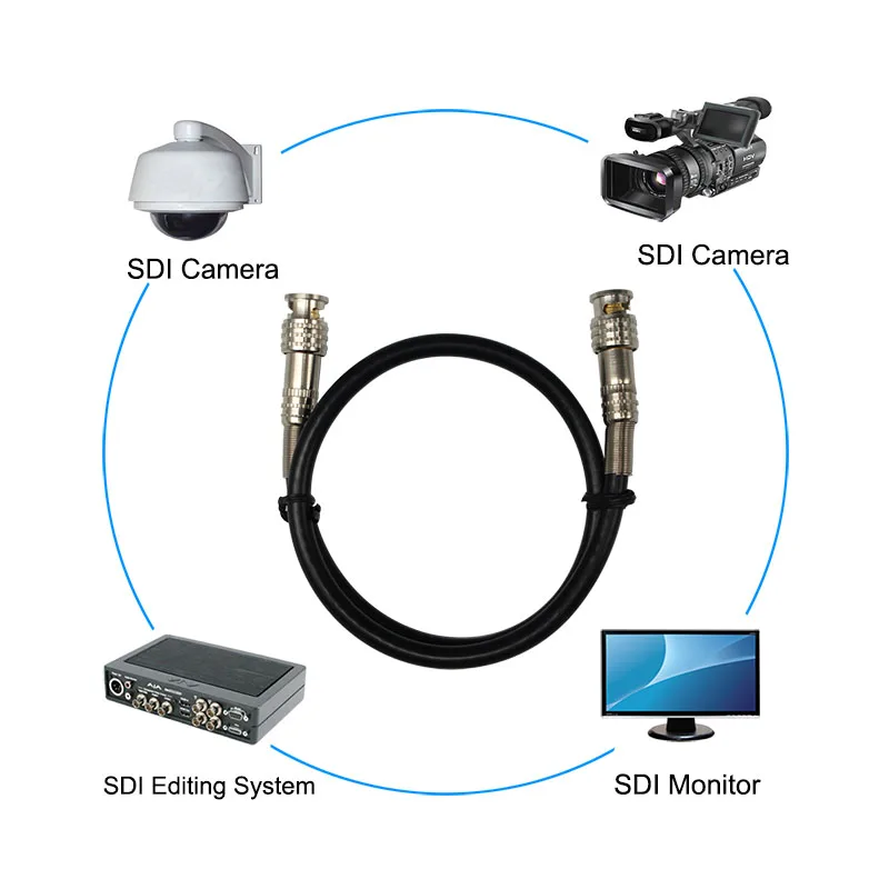 SDI  -800
