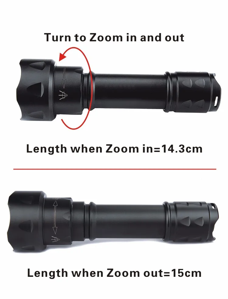 UF Flashlight, 1200 LM CREE XML2 LED Flashlight, Outdoor Water Resistant Handheld Torch-Gun Mount, Charger, Rat Tail4