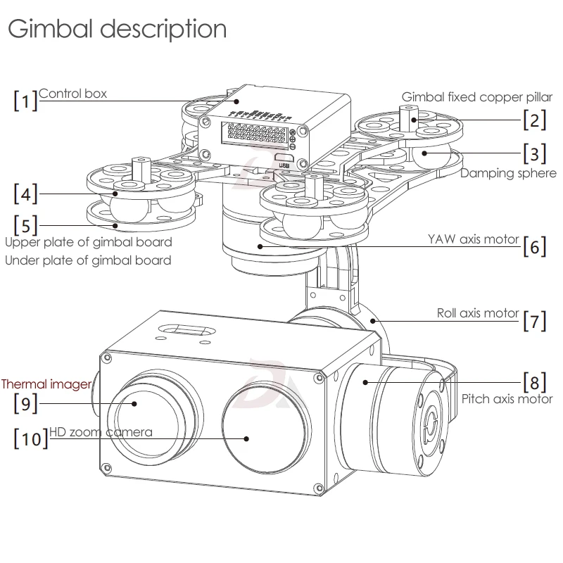 Беспилотный беспилотник, инфракрасная тепловизионная камера ночного видения с 10x зумом, HD камера starlight