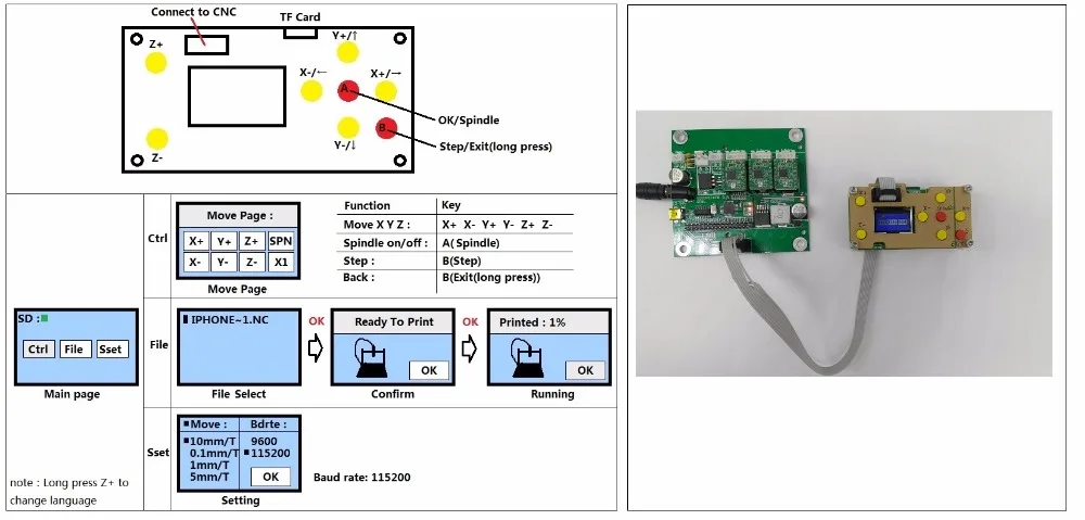 ICROATO GRBL Автономный контроллер древесины маршрутизатор гравер 3 оси PCB ПВХ фрезерный станок ЧПУ 3018 PRO Diy станок с ЧПУ