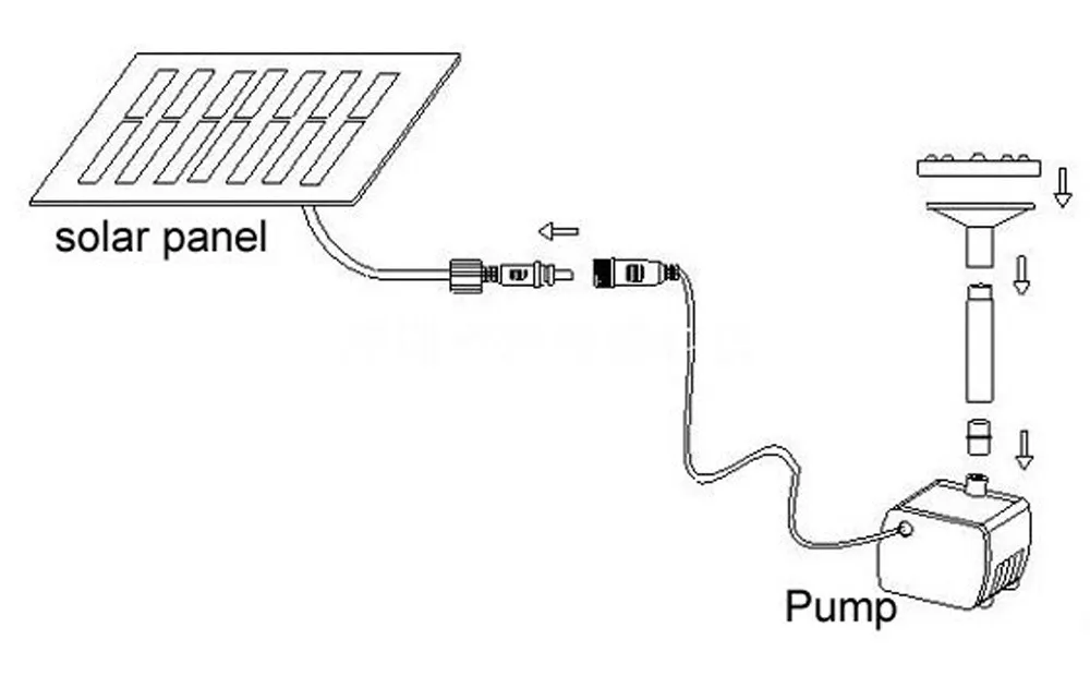 Полив насос для водопада солнечной энергии фонтан сад бассейн пруд открытый солнечная панель фонтан плавающий фонтан погружной